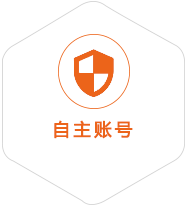 南头镇到美国国际快递